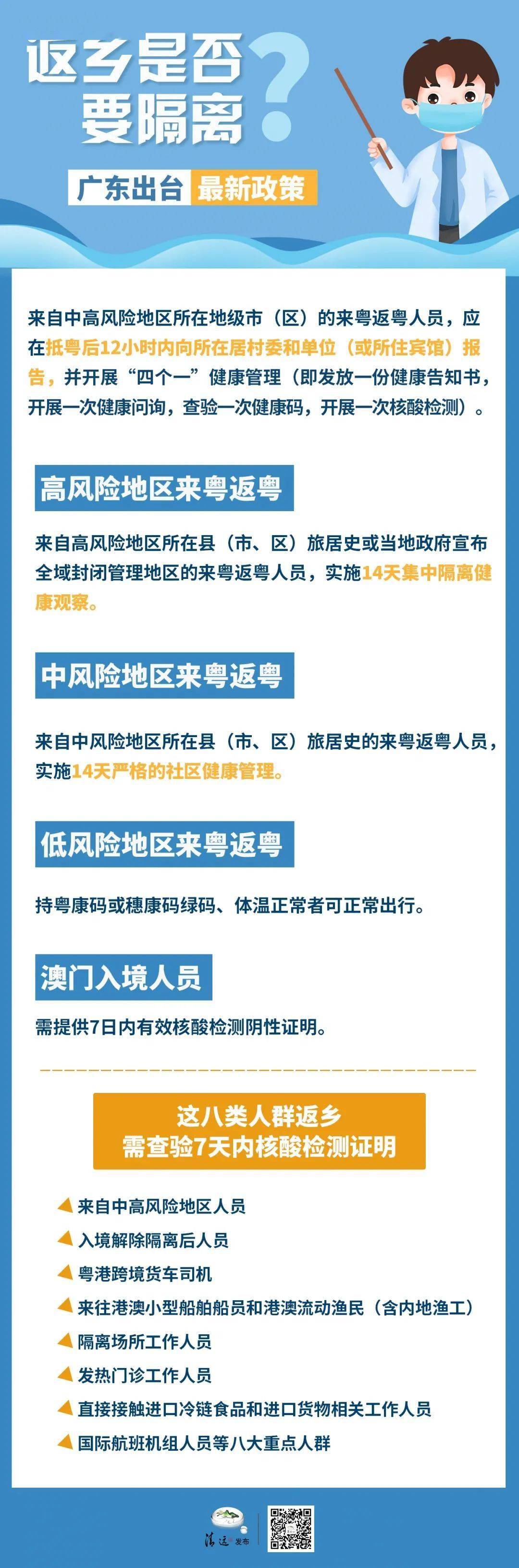 最新省內(nèi)返漢現(xiàn)象，觀點論述與趨勢分析