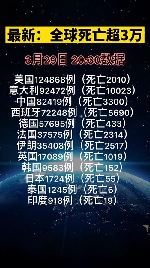 最新疫情挑戰(zhàn)下，學習與成長賦予我們信心與成就感