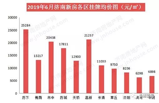 濟南最新數(shù)據(jù)大揭秘，泉城新風(fēng)采一覽無余！