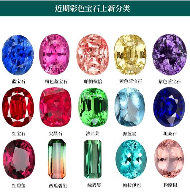 最新彩寶系列，自然美景之旅，探尋內(nèi)心平靜之旅