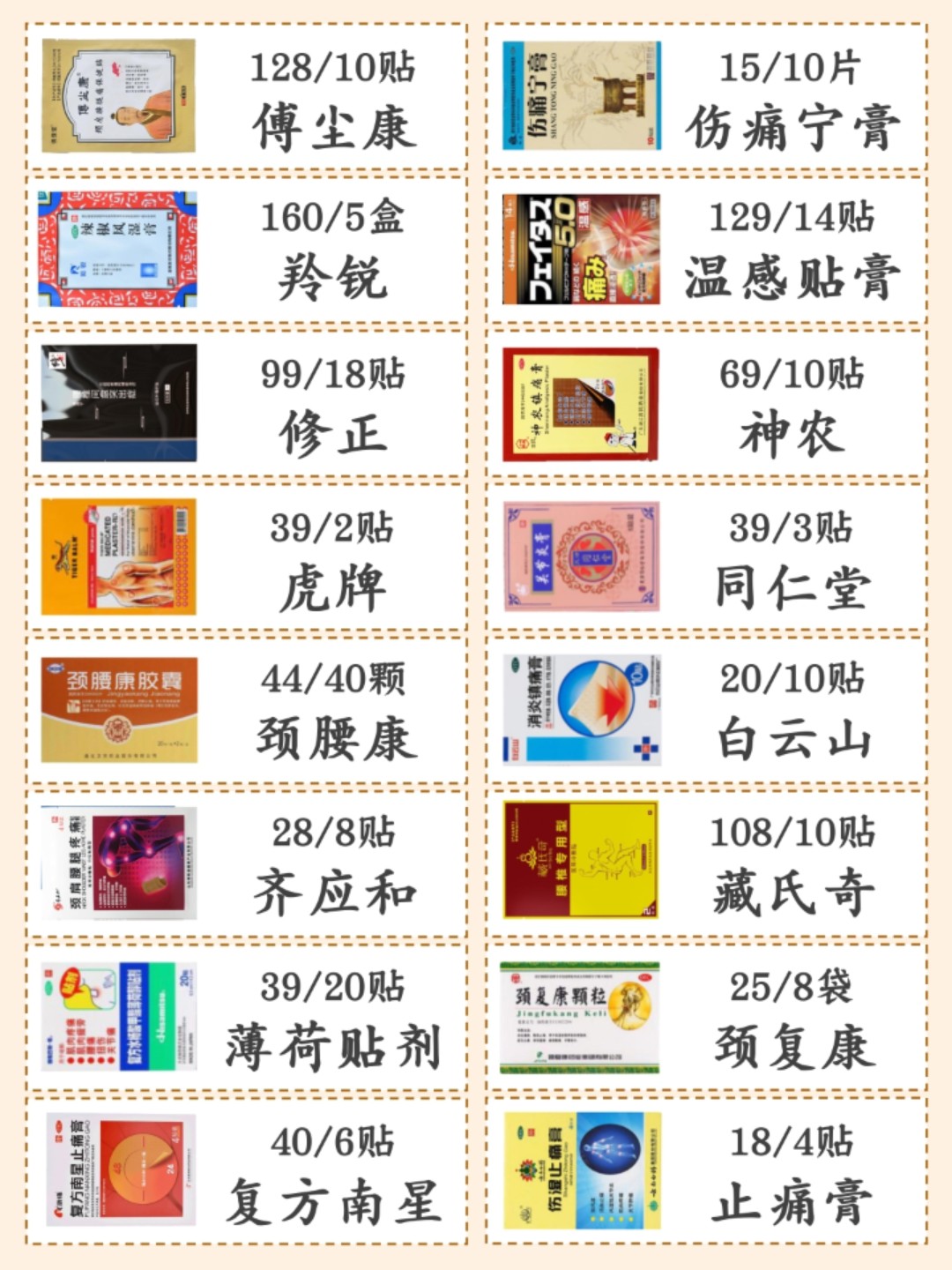 醫(yī)藥領(lǐng)域的新突破，最新硬膏劑及其影響