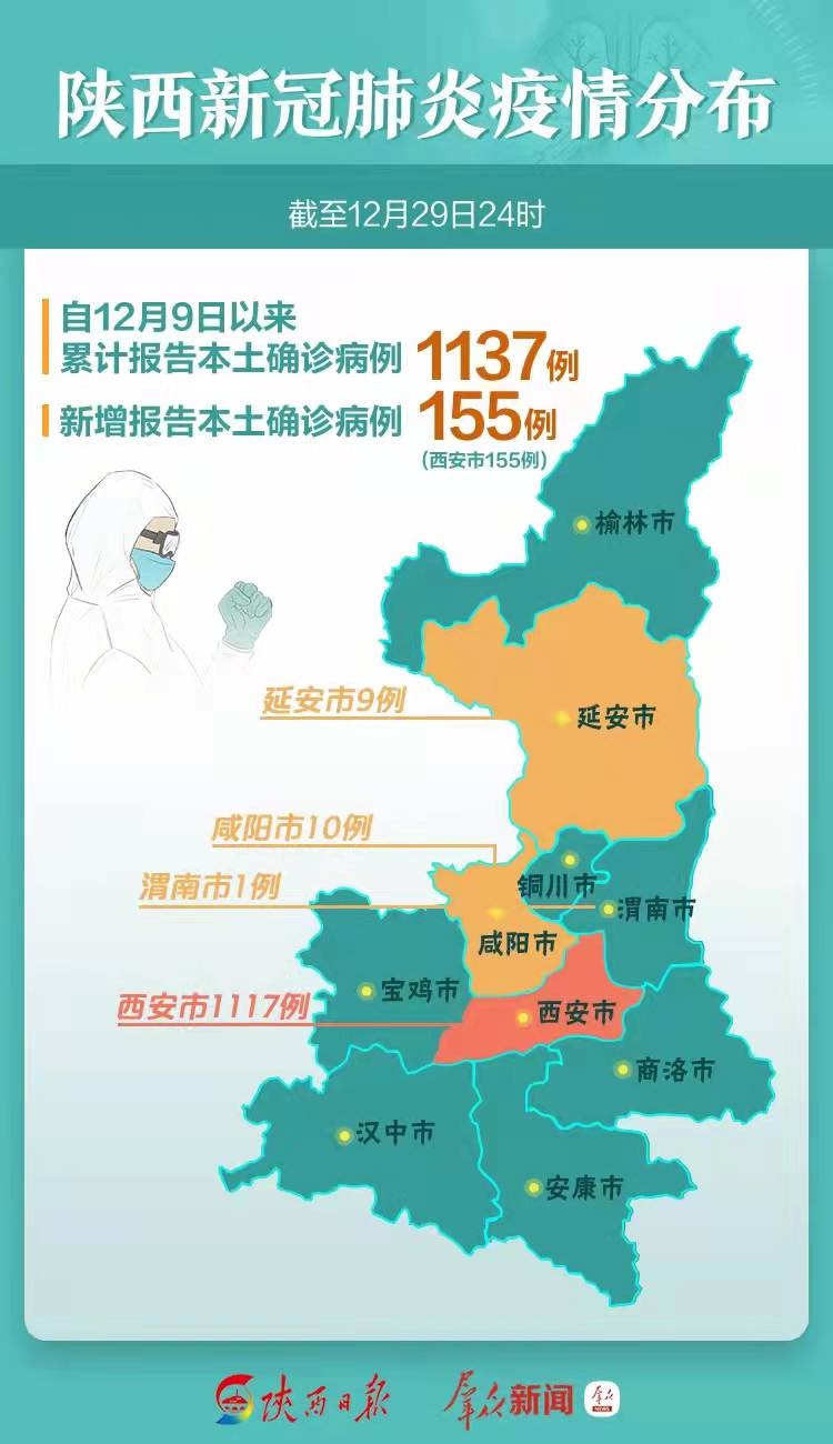 陜西疫情最新動(dòng)態(tài)，逆境中的力量，自信與成就感的彰顯