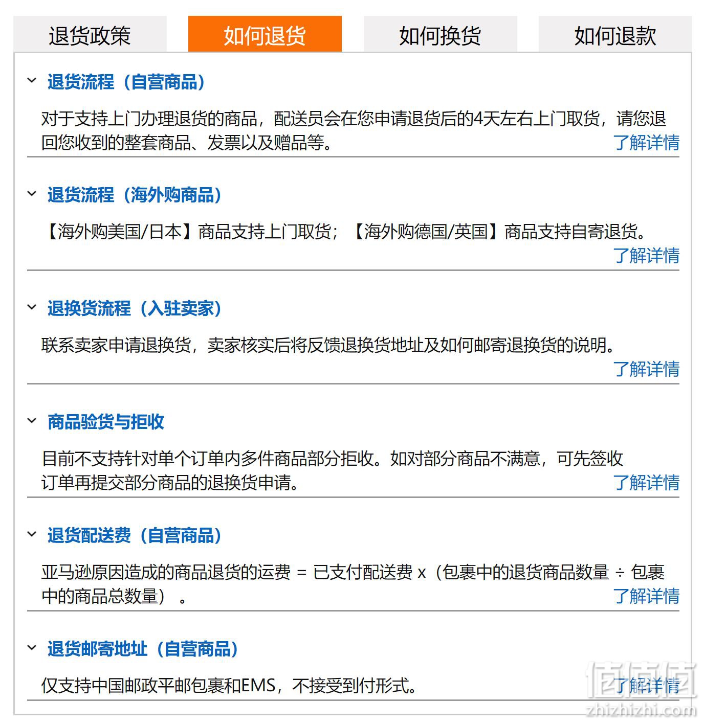 海外最新退款趨勢解析，應(yīng)對與優(yōu)化策略指南