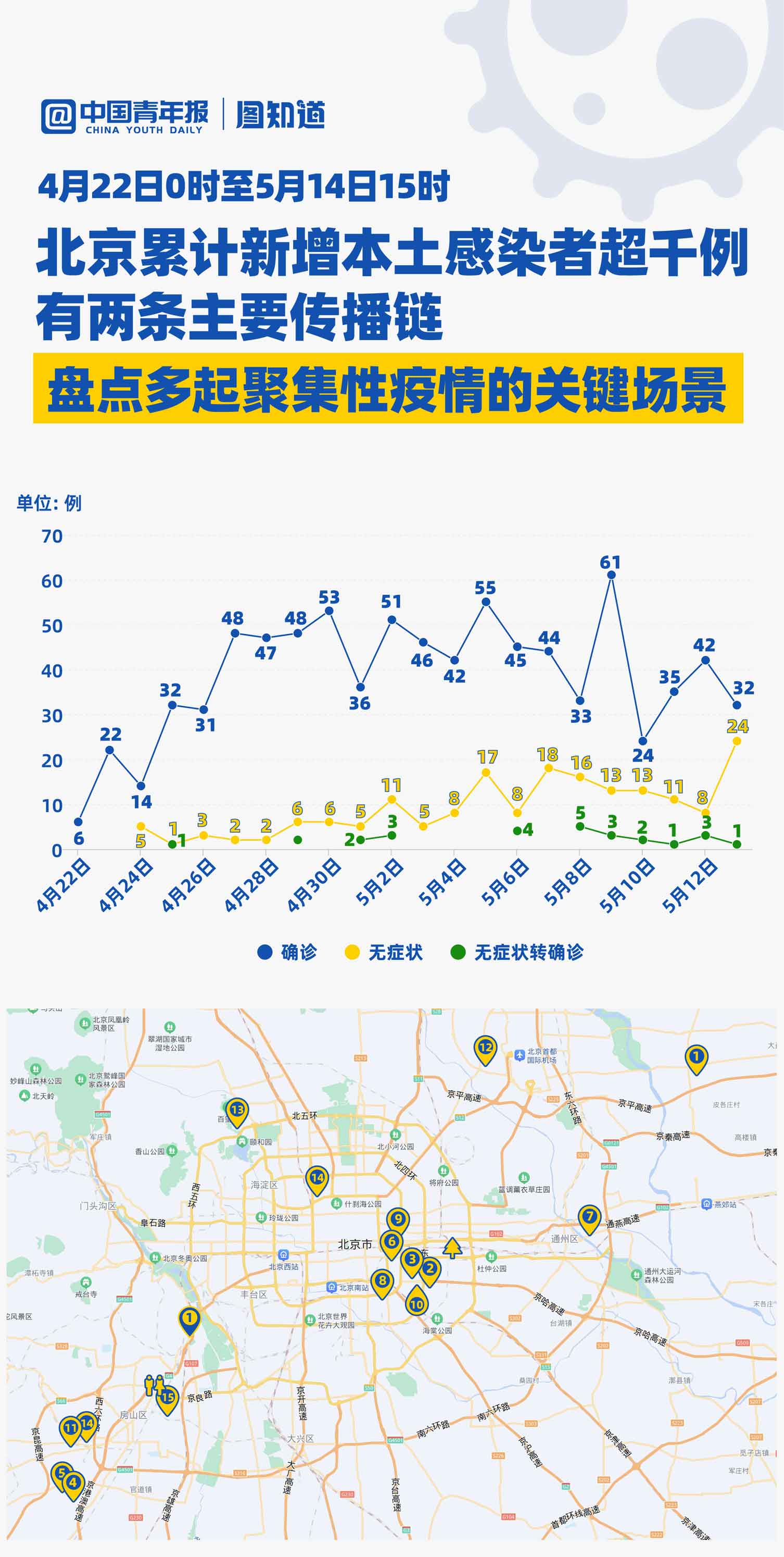 最新疫情聚集應(yīng)對步驟指南，如何應(yīng)對疫情聚集風(fēng)險？