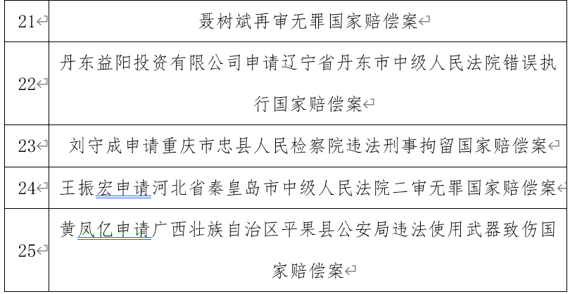 最新國家補(bǔ)償政策解讀，保障您的權(quán)益，了解政策變革