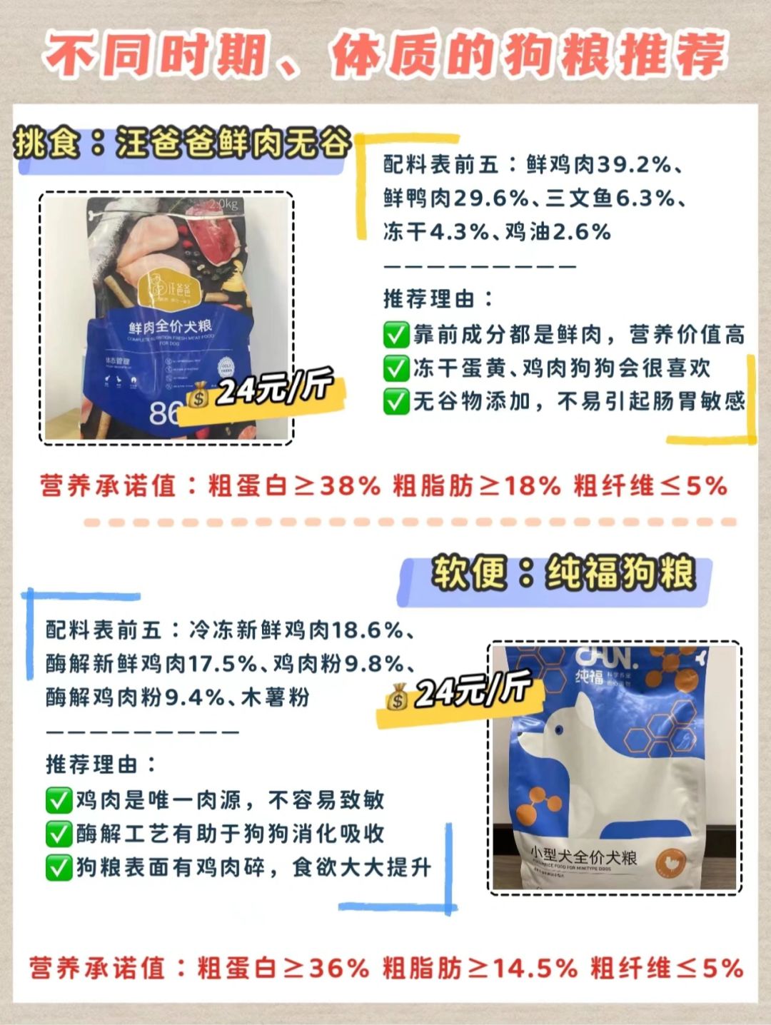 運動場館燈具 第32頁