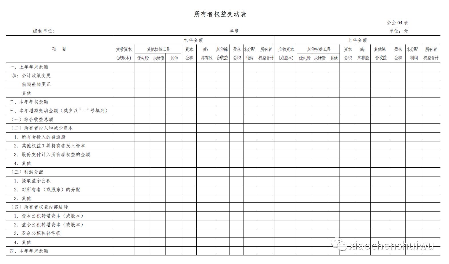 解鎖財(cái)務(wù)知識(shí)新紀(jì)元，掌握最新詞匯，擁抱自信與成就的未來(lái)