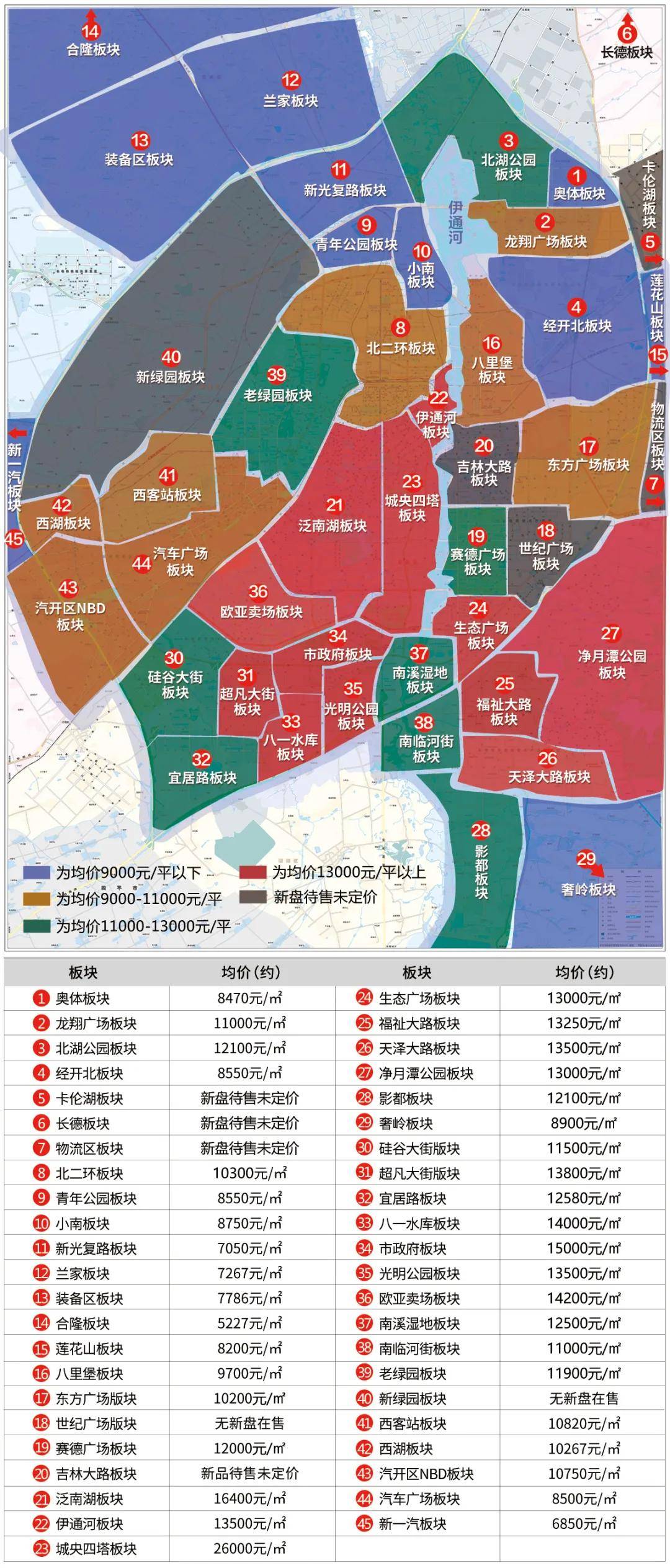 長(zhǎng)春最新小區(qū)，變化中的家園，成就感的源泉