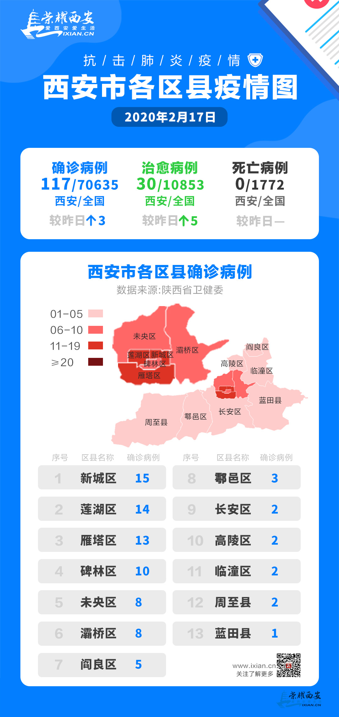 工程廠房燈具 第32頁(yè)