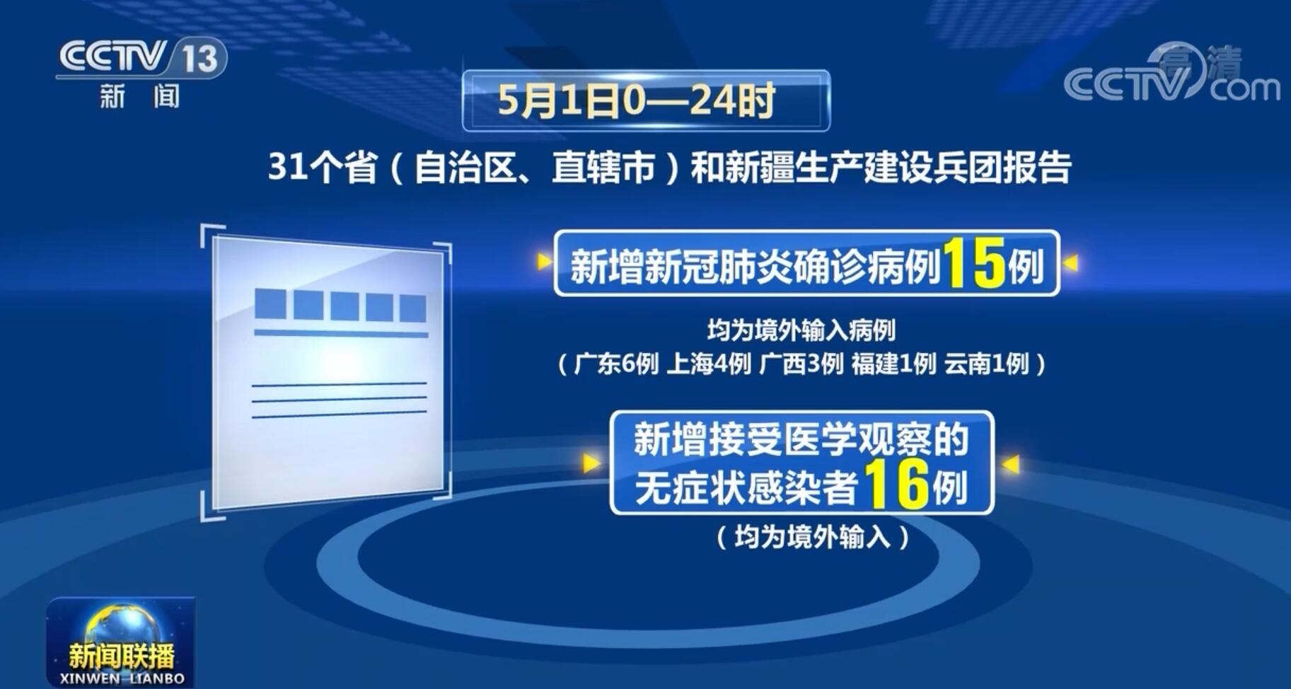 疫情下的心靈與自然的奇妙之旅