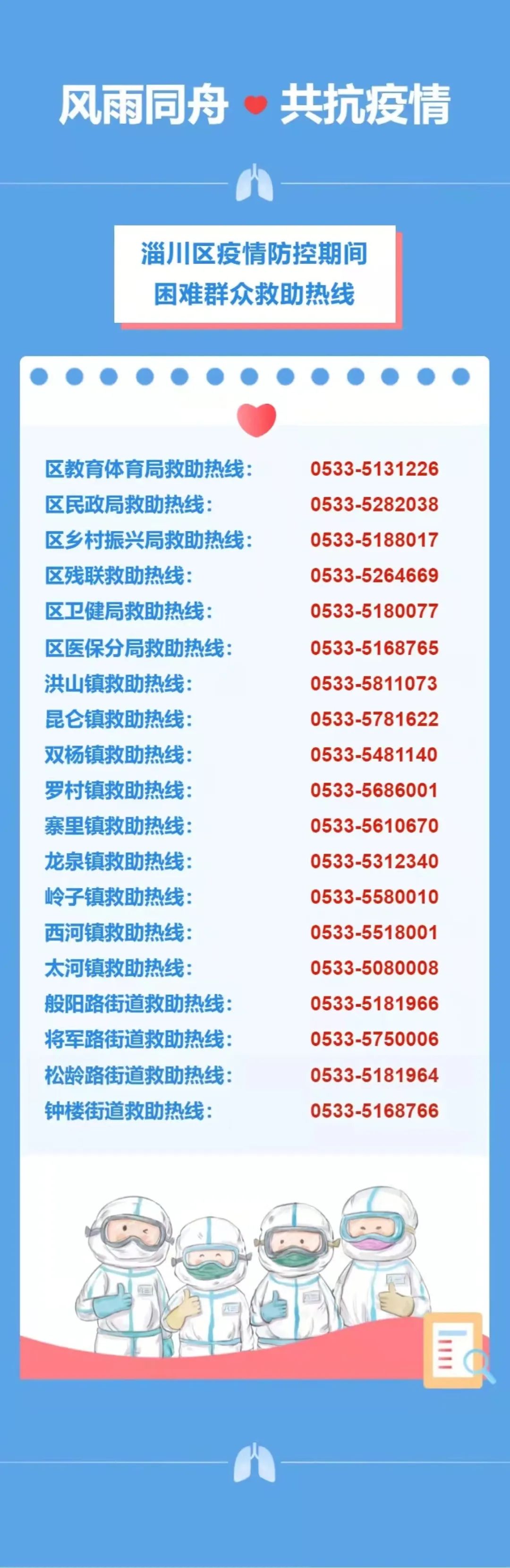 淄川最新確診信息，你需要了解的一切