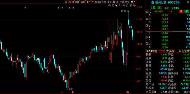 最新籌碼集中，任務(wù)完成與技能學(xué)習(xí)詳細(xì)步驟指南