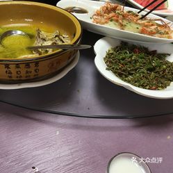 最新美食群，探索美食的熱門(mén)聚集地