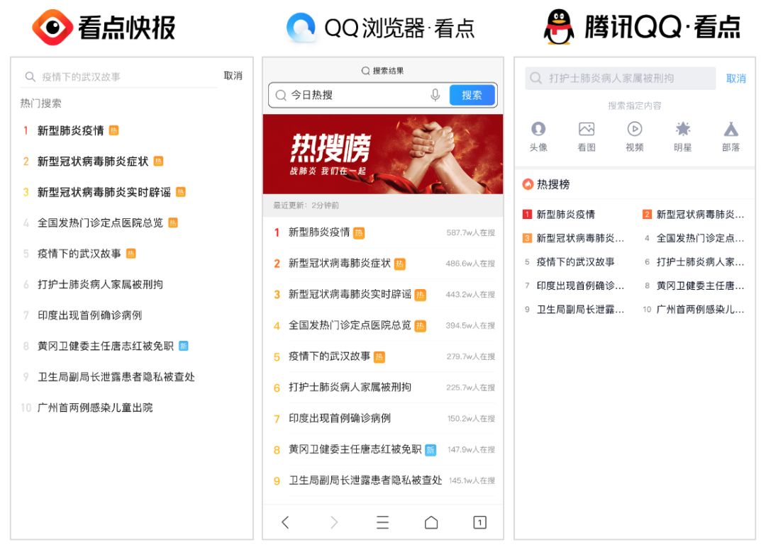 騰訊疫情最新動(dòng)態(tài)，宅家歡樂日常與溫暖連線體驗(yàn)