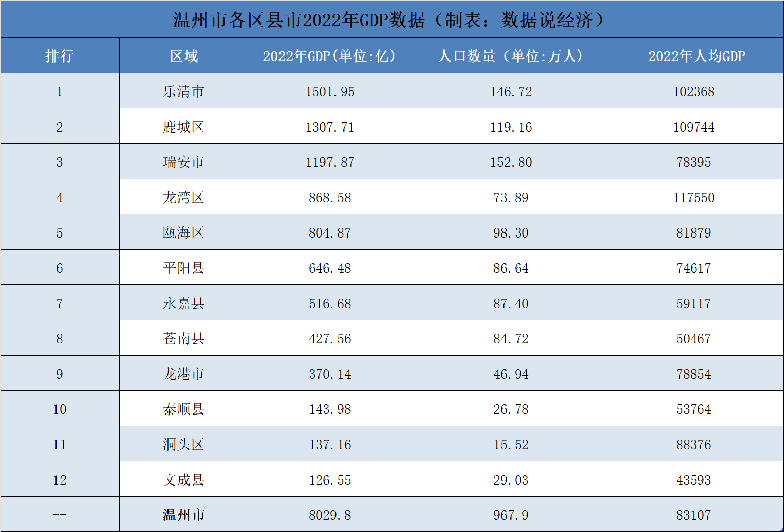 甌北區(qū)高科技產(chǎn)品展示，科技魅力與未來生活的體驗(yàn)