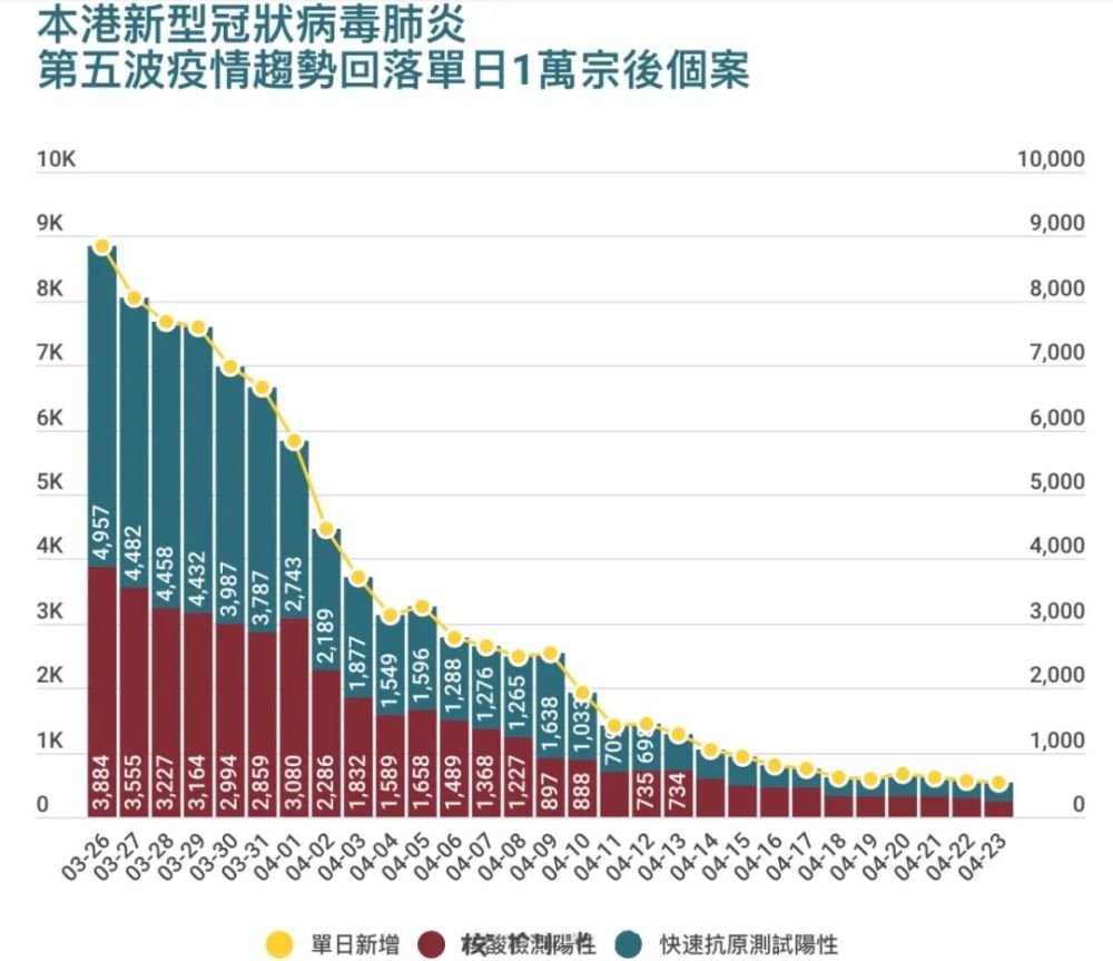 澳門疫情最新動態(tài)與小巷深處的獨(dú)特風(fēng)情與美食探索