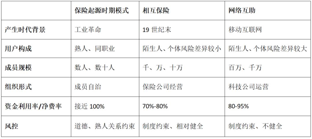 科技重塑商業(yè)，經營寶最新體驗，感受未來管理之美