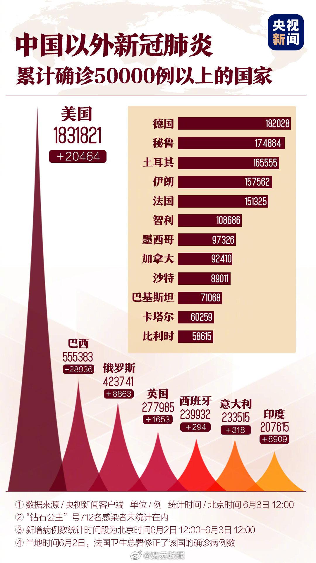 國(guó)際肺炎最新動(dòng)態(tài)，學(xué)習(xí)之路帶來(lái)自信與成就感的旅程