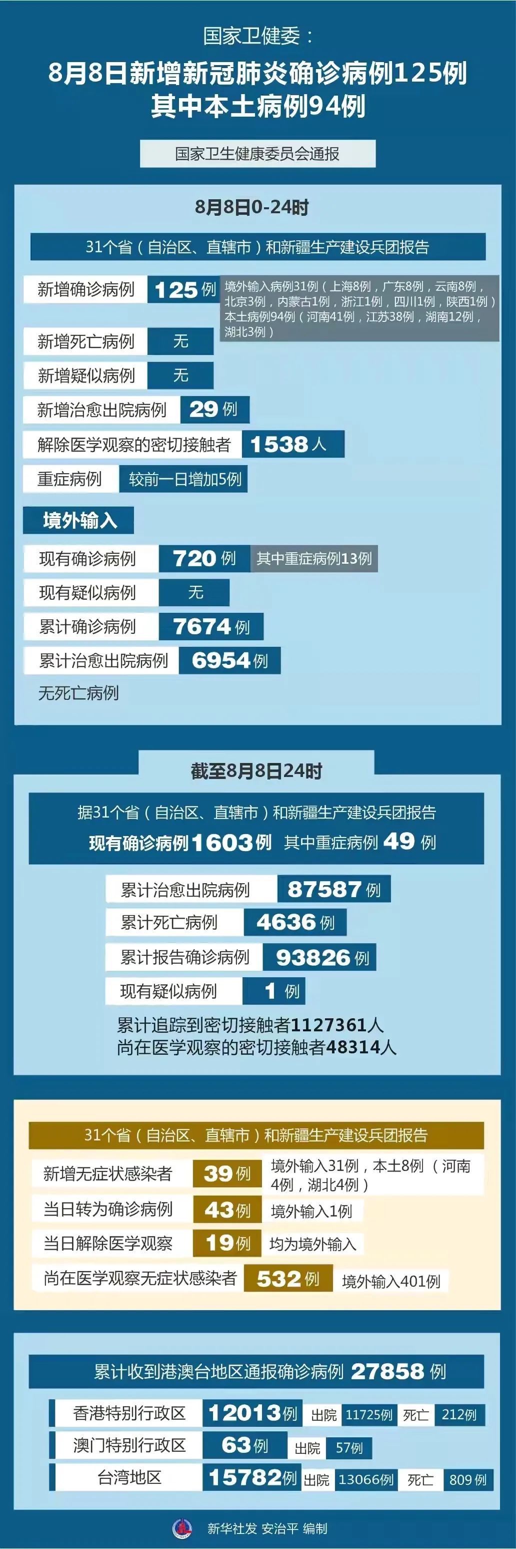 時態(tài)最新疫情背景下的小巷奇遇，街角深處的特色小店