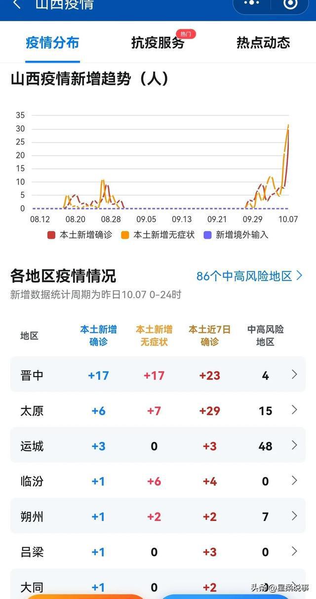 第155頁