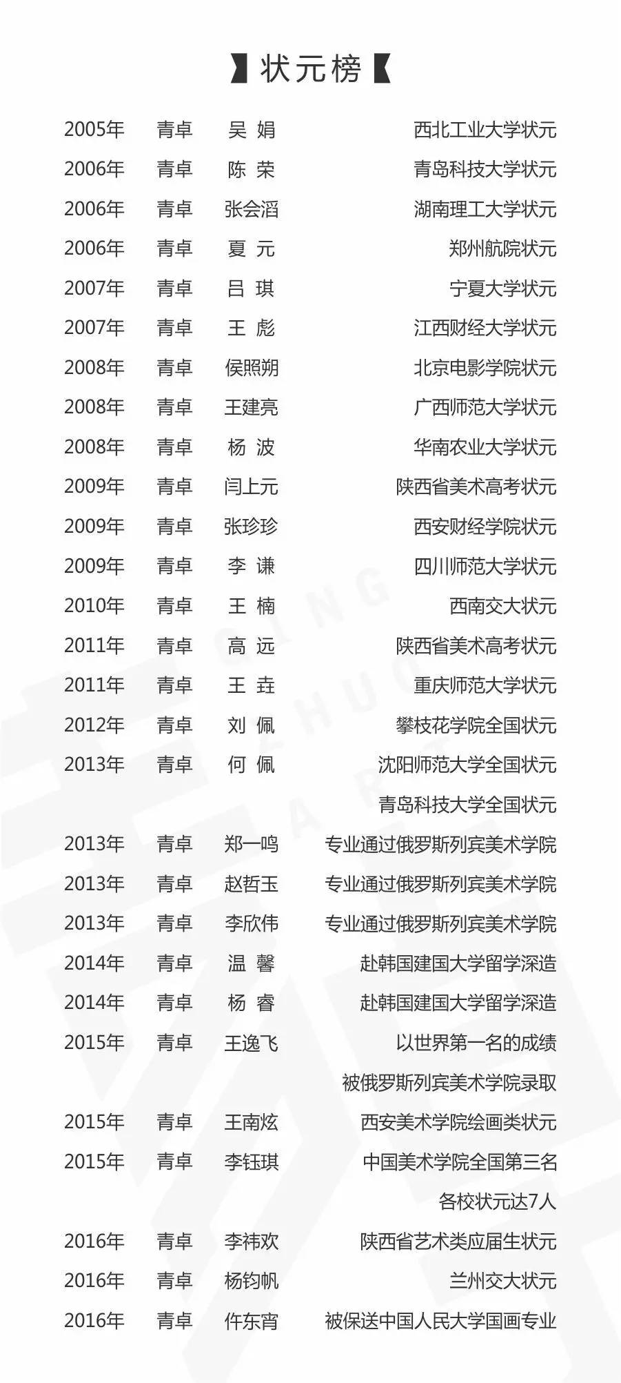 最新精神表，展現(xiàn)活力風(fēng)采，引領(lǐng)時(shí)代潮流