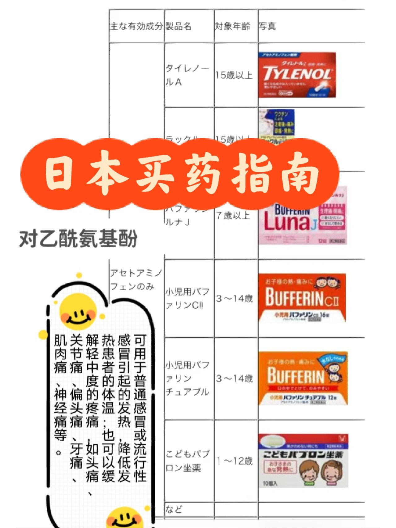 日本藥品最新動態(tài)，創(chuàng)新與發(fā)展的前沿探索成果展示