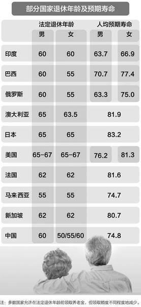 最新改年齡，擁抱變化，學(xué)習(xí)鑄就自信與成就之路