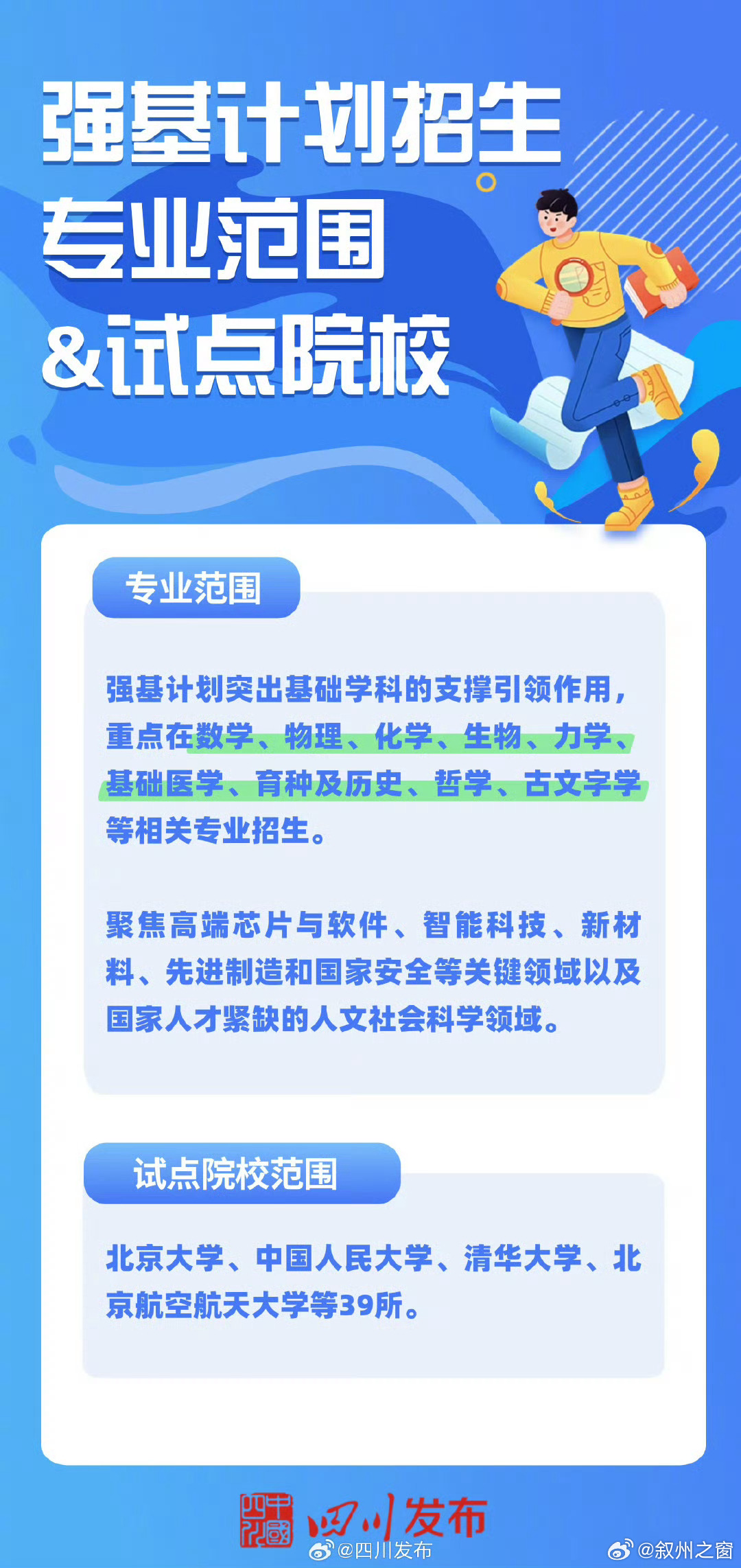 探索前沿科技，引領(lǐng)未來(lái)教育——最新強(qiáng)基計(jì)劃動(dòng)態(tài)