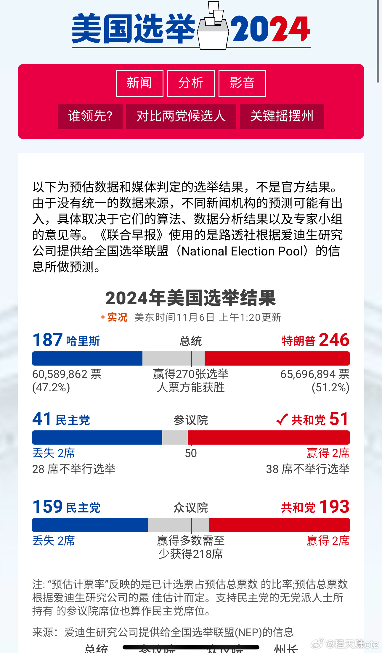 工程廠房燈具 第25頁(yè)
