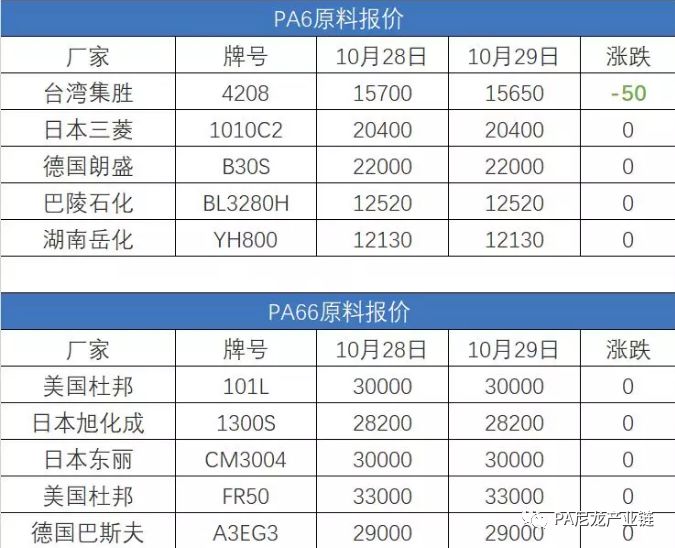 PA最新價，自然美景探險之旅，探尋內心平靜的奇妙旅程