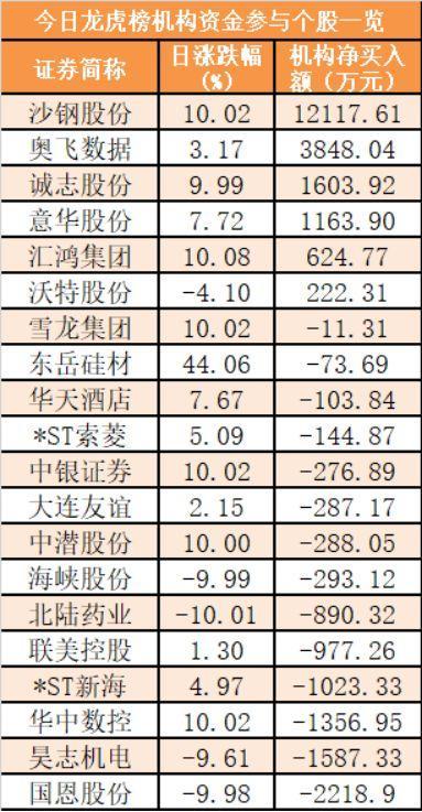 最新678盤攻略，輕松掌握技能，完成任務(wù)的步驟指南