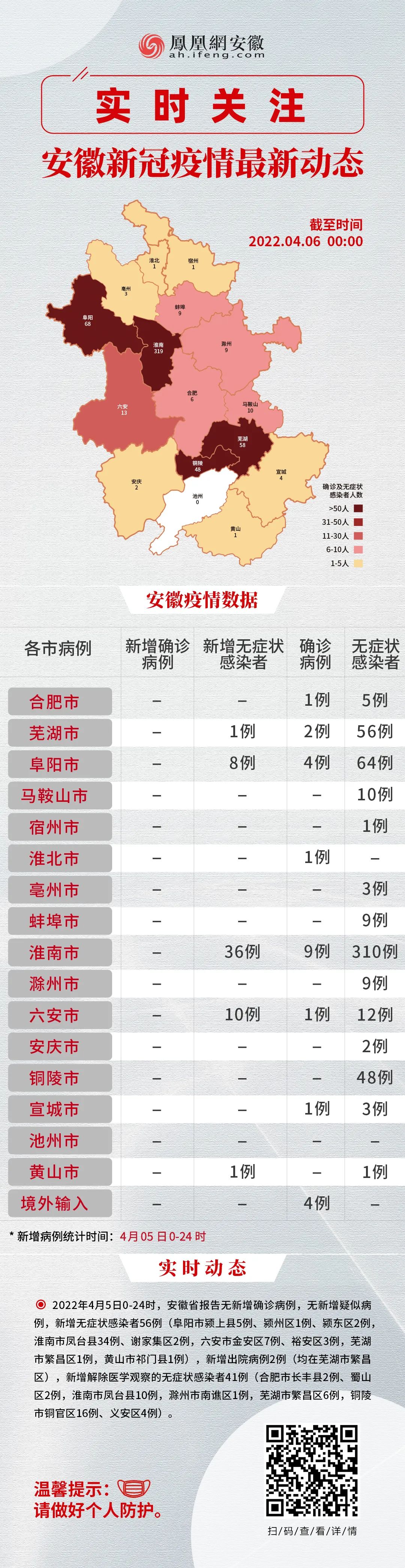 黃山疫情下的探索之旅，尋找自然美景中的內(nèi)心平和與寧?kù)o