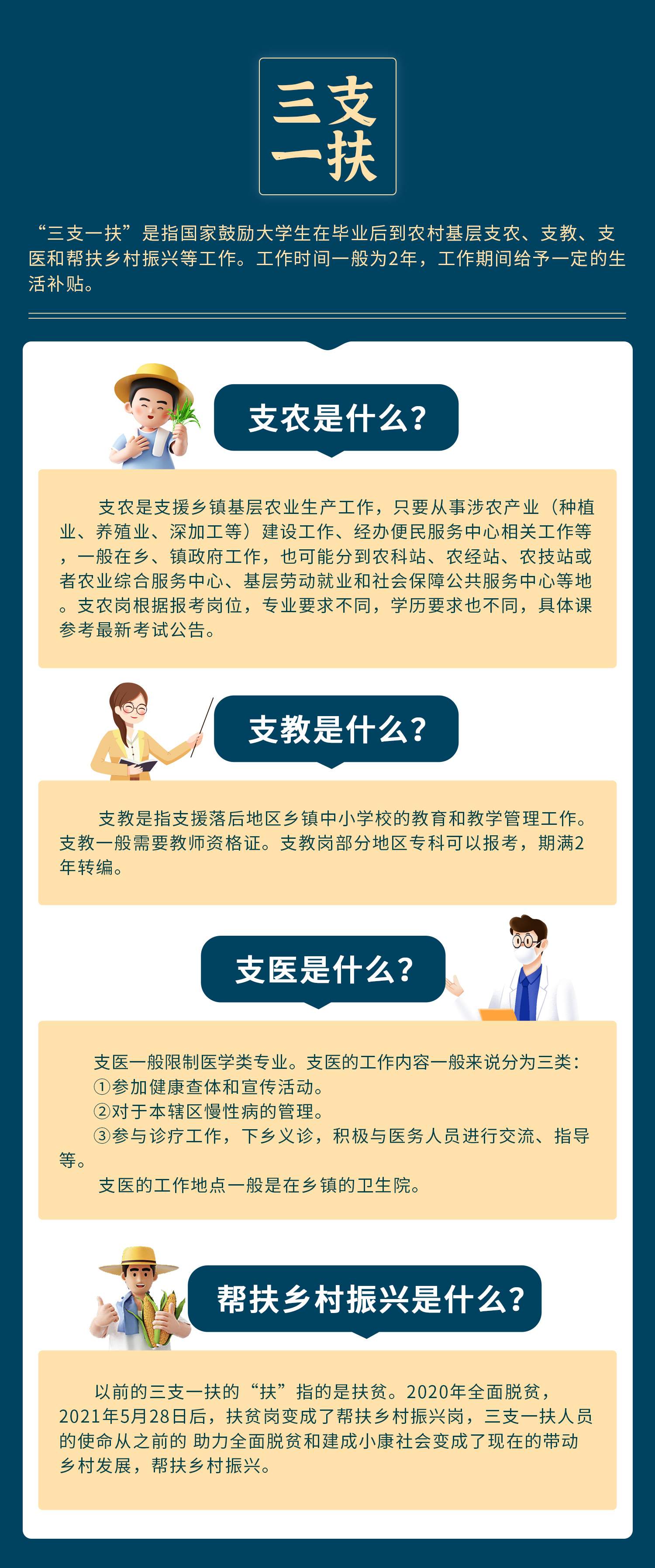 現(xiàn)代醫(yī)療支援新篇章，探索支醫(yī)最新動態(tài)與發(fā)展