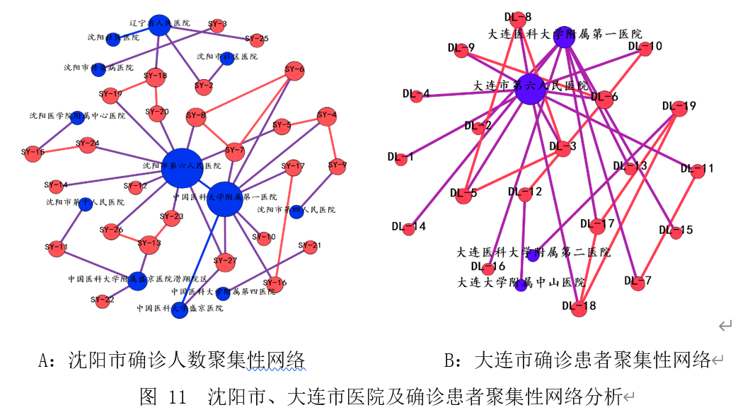 本溪冠狀最新情況詳解，任務完成與技能學習指南