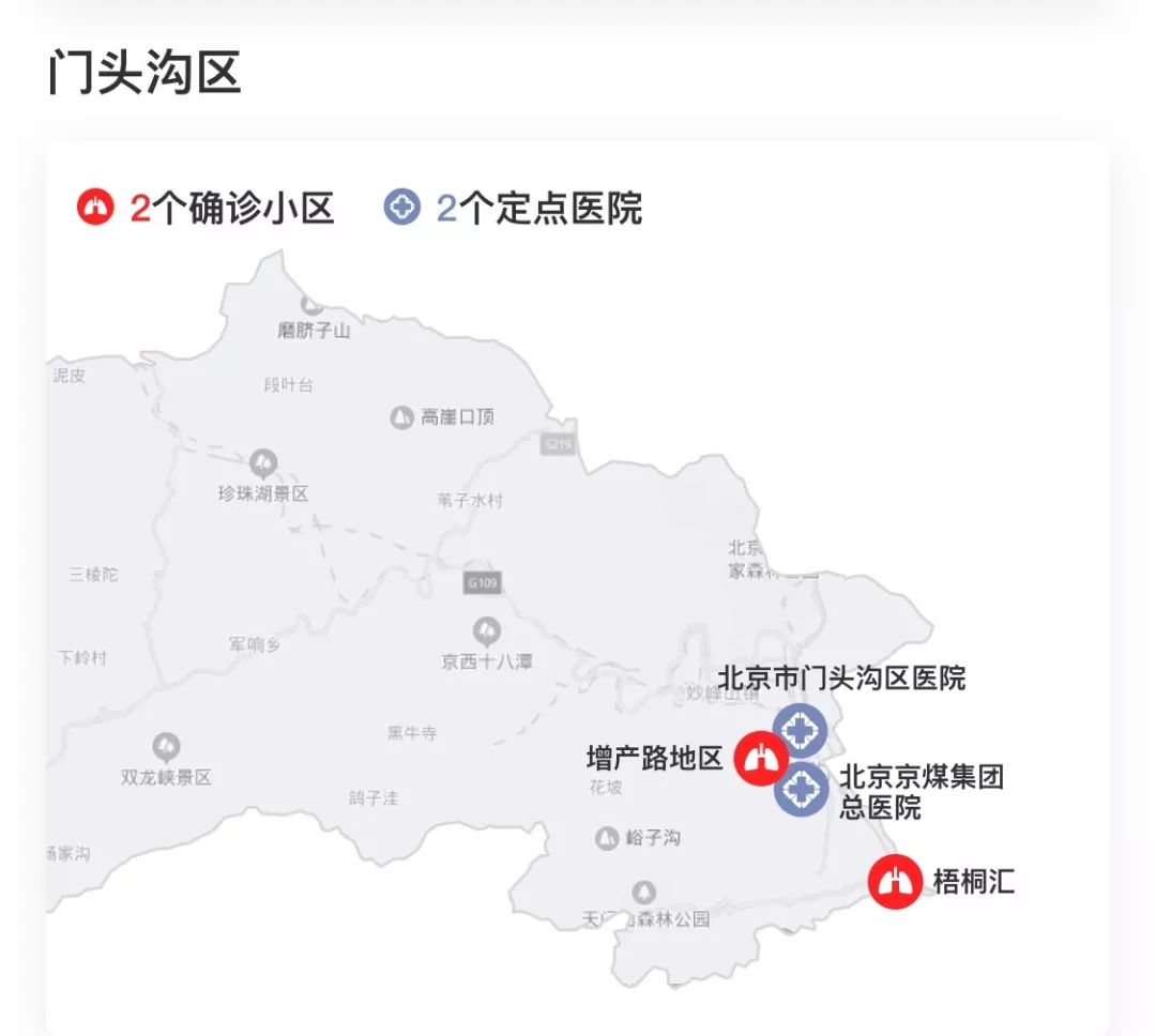 廣場燈具 第18頁