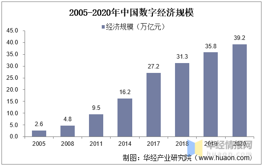 中國現(xiàn)狀最新概述，發(fā)展動態(tài)與趨勢分析