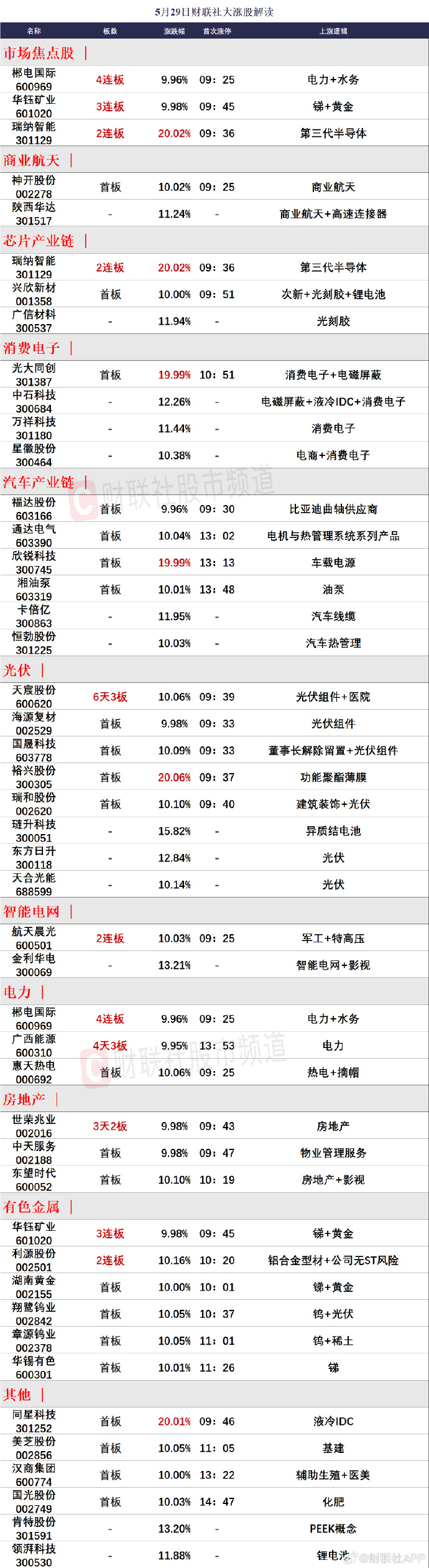 洞悉市場趨勢，把握投資機(jī)會，最新65-01行情解析