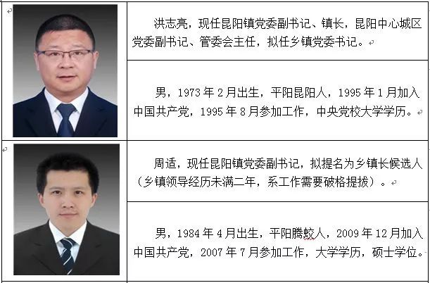 魯海威新任職務(wù)引領(lǐng)科技新紀元，體驗前所未有的高科技產(chǎn)品之旅