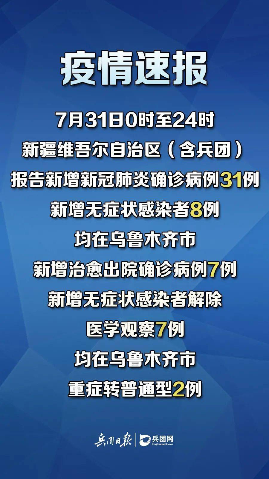 新冠肺炎最新動態(tài)，變化中的學(xué)習(xí)，匯聚希望與力量