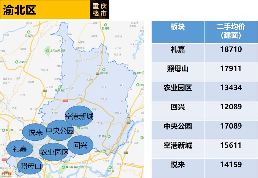 渝北區(qū)新貌，自信與成就感的蛻變之路