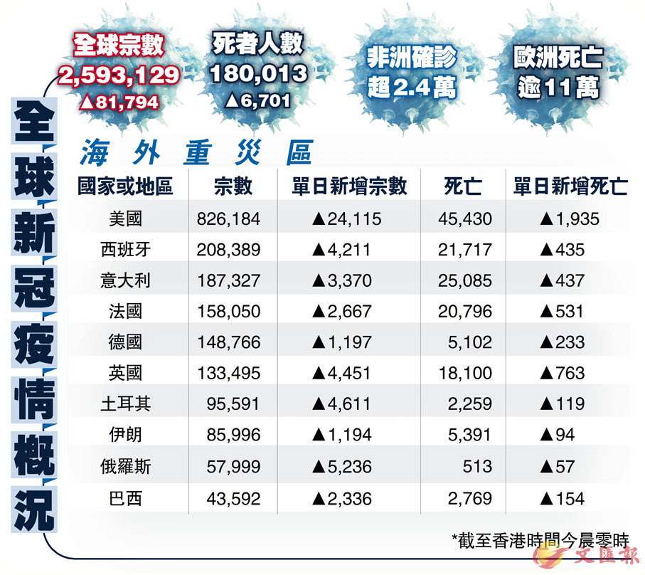 工礦燈具 第12頁