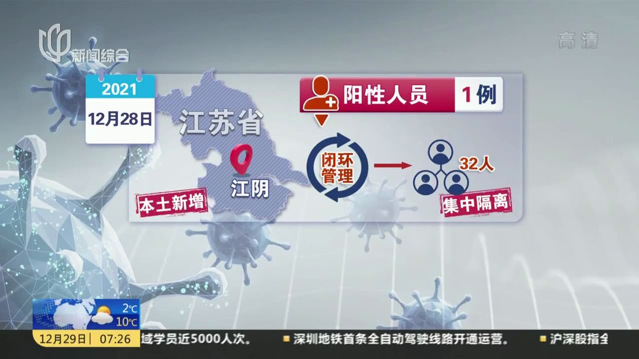 江陰最新科技案例，科技璀璨，生活因創(chuàng)新而變