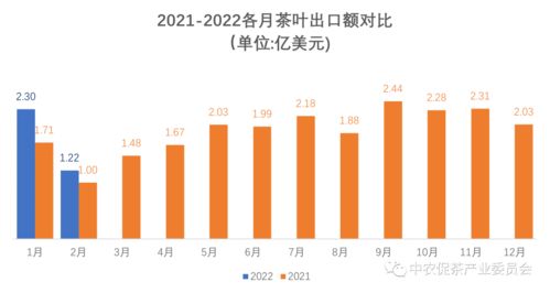 最新外貿(mào)出口訂單凸顯高科技產(chǎn)品引領(lǐng)未來趨勢(shì)，科技力量重塑外貿(mào)格局