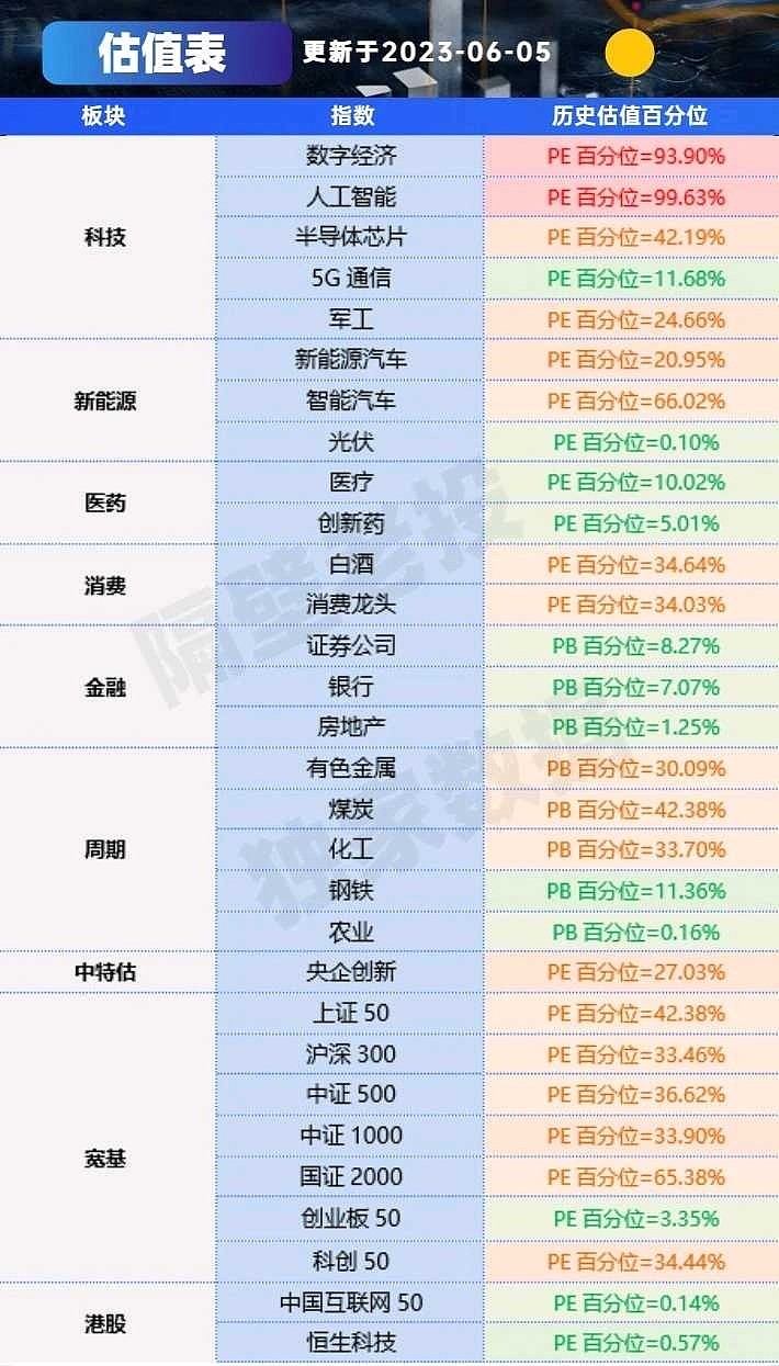第47頁