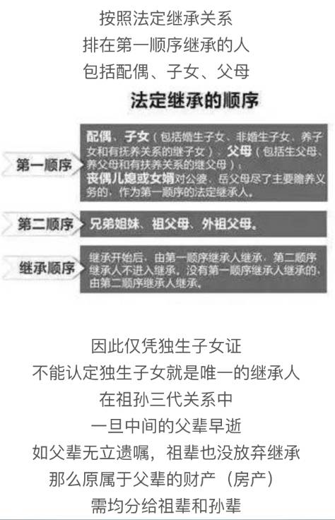 父母房產(chǎn)繼承新規(guī)，傳承中的溫情故事，家庭傳承新篇章