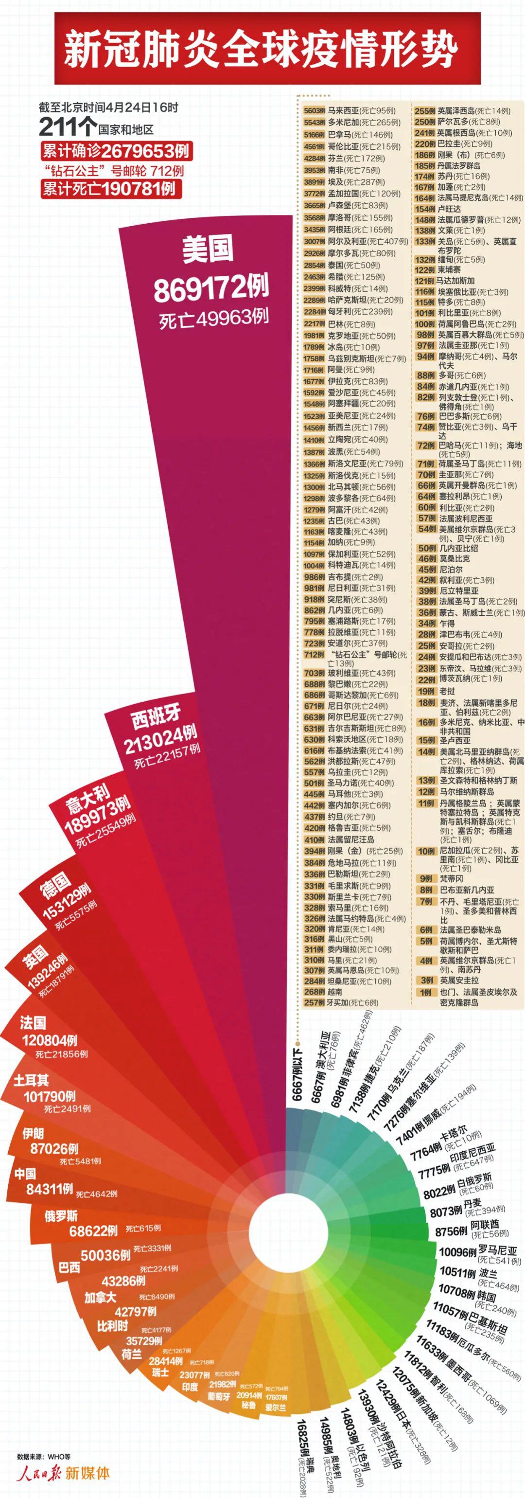 世界新疫情最新動(dòng)態(tài)，變化中的學(xué)習(xí)，自信與成就的力量