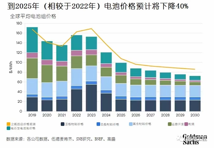 工程廠房燈具 第6頁(yè)