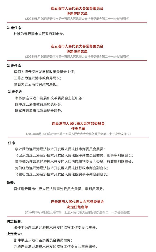 中交最新任免步驟指南及人事變動(dòng)解析