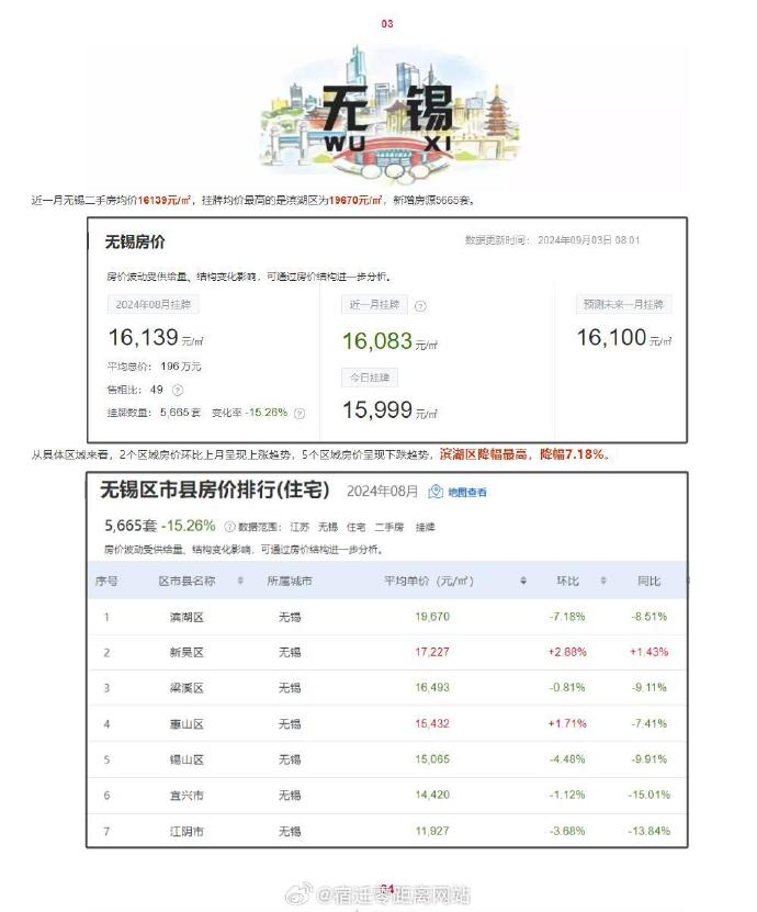 甪源最新房價揭秘，小巷深處的驚喜探索之旅
