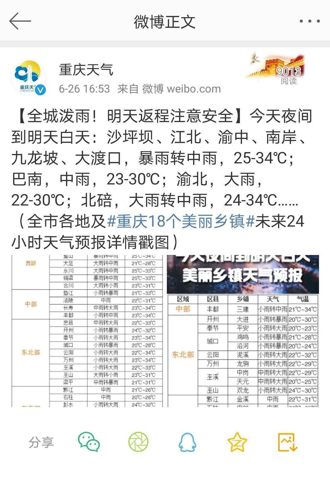 重慶暴雨科技應(yīng)對，智能預(yù)警系統(tǒng)守護(hù)生活，科技力量引領(lǐng)未來